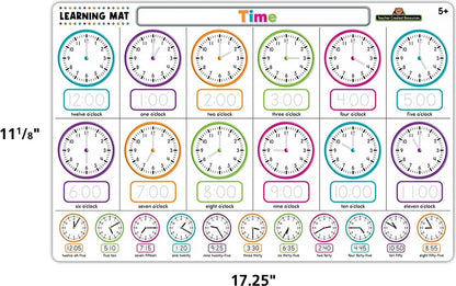 Teacher Created Resources Phonics Learning Mat