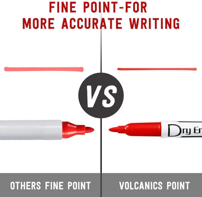 Volcanics Black Dry Erase Markers Low Odor Fine Whiteboard Markers Thin Box of 12