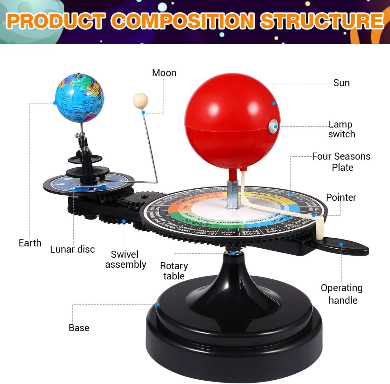 ULTECHNOVO Solar System Model Kit - Earth Moon Revolves Around The Sun- Scientific Experiment Kit Teaching Model for Teens Students