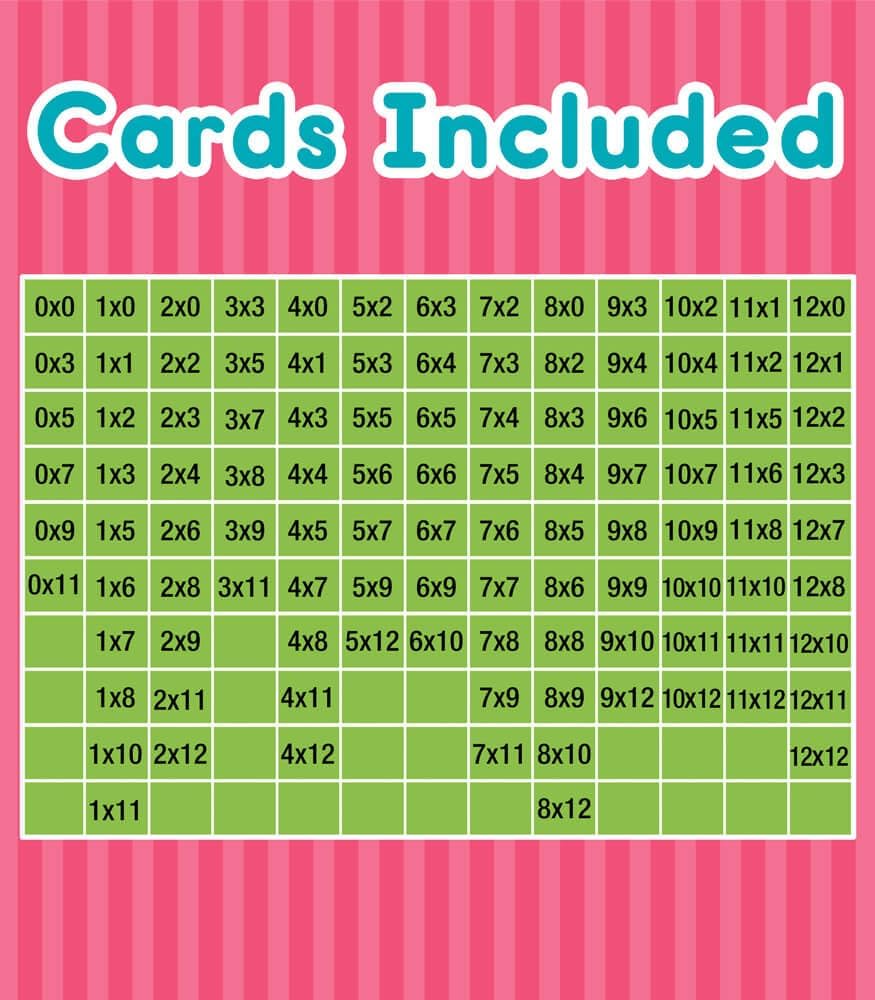 Carson Dellosa Addition, Subtraction, Division, and Multiplication Flash Cards, 4 Sets of Flashcards, Math Games for Kids 8-12, 3rd Grade Mathematics and Up