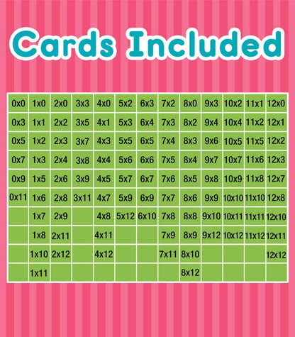 Carson Dellosa Addition, Subtraction, Division, and Multiplication Flash Cards, 4 Sets of Flashcards, Math Games for Kids 8-12, 3rd Grade Mathematics and Up