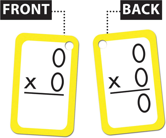 Edupress Math in a Flash™ Cards, Multiplication (EP62432)
