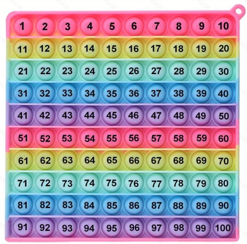 Yadishen 12x12 Multiplication Game Table Kids Math Learning Posters, Fidget Popper Educational Math Tools Fidget Popular Toys Relieve Stress Various Math Operations (20cm Large)