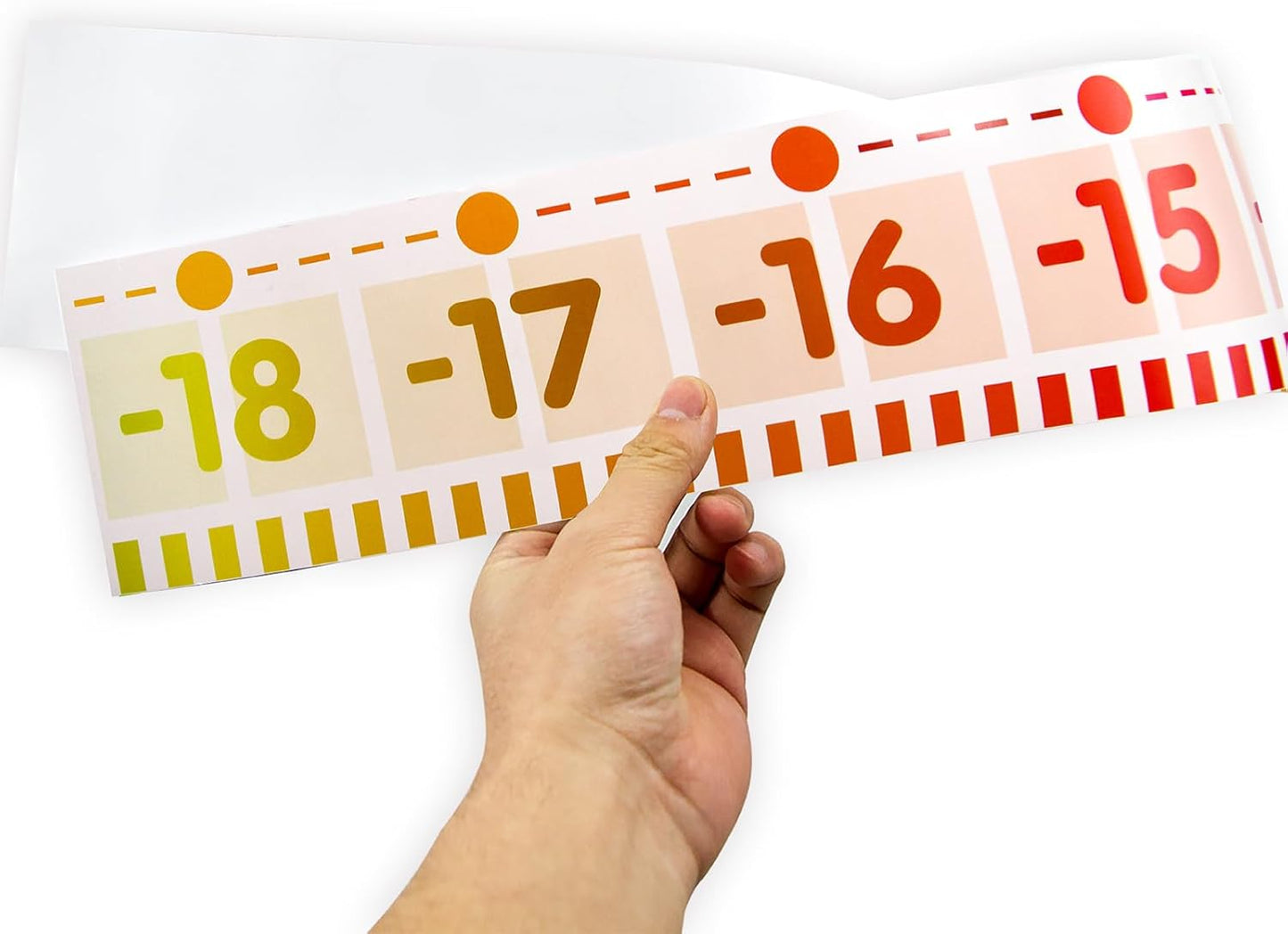 Fancy Land Number Line for Classroom Wall Bulletin Board Border Rainbow -20 to 100 Classroom Decoration 36ft 1 Roll Math Classes Decor
