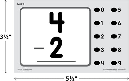 Teacher Created Resources Power Pen Learning Cards: Multiplication (6459)