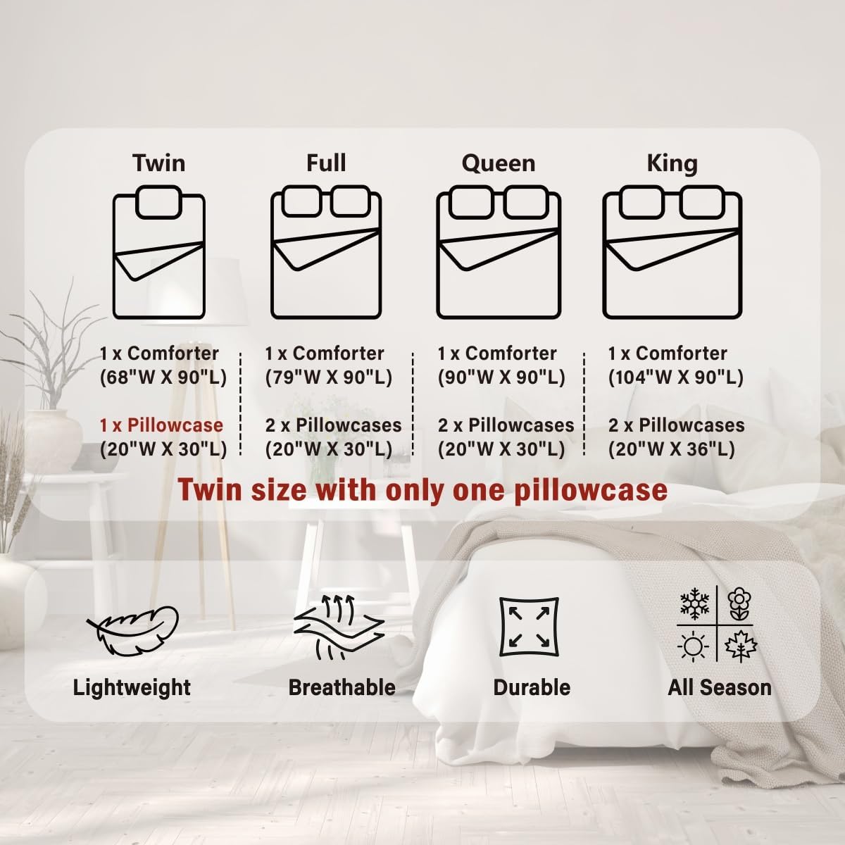 Castle Fairy Drum Kit Comforter Set,Musical Instruments Bedding Set for Kids Girls Women,Adults Rock Music Comforter,Neon Lighting Quilted Duvet Set Bedroom Collection Twin Size 2Pcs