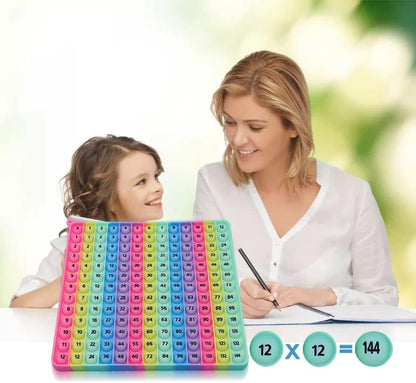 2 in 1 Multiplication Table Game and Digital Addition Table P0PP Math Toy, DK-SIMINA Rainbow Dimple Finger tip Toy, Math Manipulation Game, Create Various Math Operations (1 PCS)