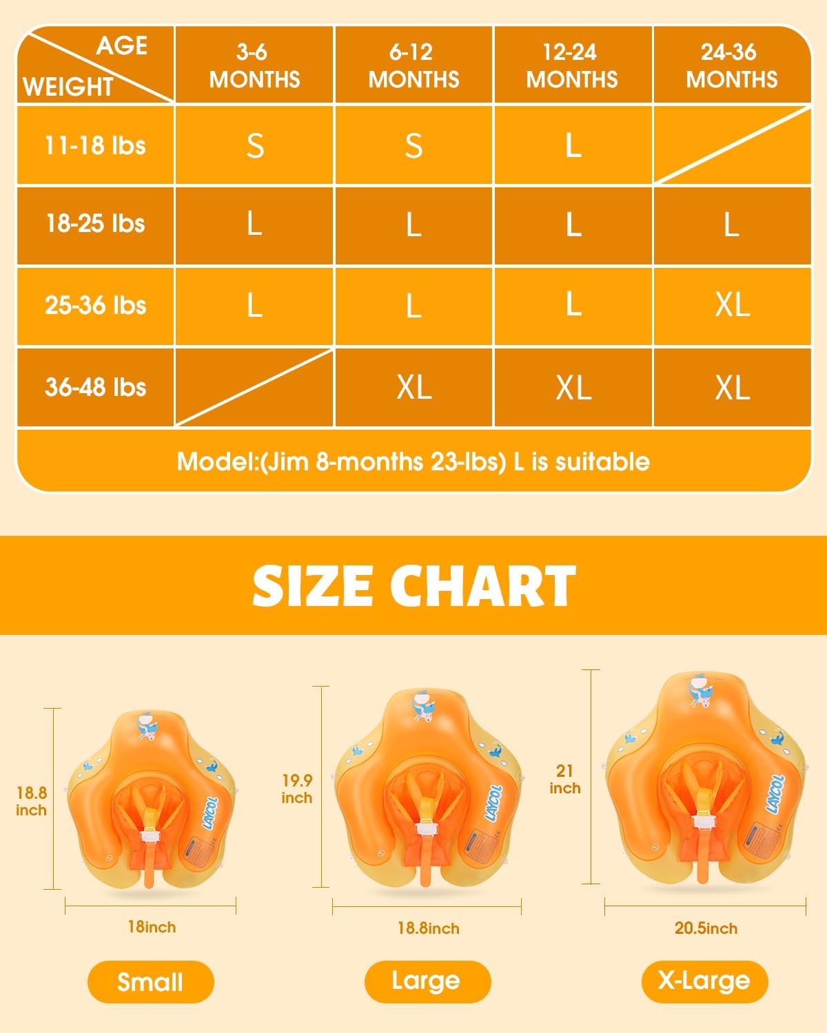 LAYCOL Baby Pool Float with Canopy UPF50+, 5 Point Safety Buckle No Flip Over, Inflatable Toddler Floaties Infant Pool Floats with Double Air Chambers, Baby Beach Essentials/Traval for 3-36M