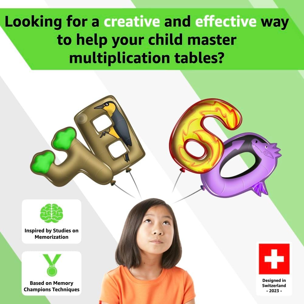 Multiplication Tables Flash Cards – Fun & Easy Memorization Using Unique Image Tricks! Math Learning Game for Kids in 2nd, 3rd, 4th, 5th, and 6th Grade – Covers 2x2 to 12x12.