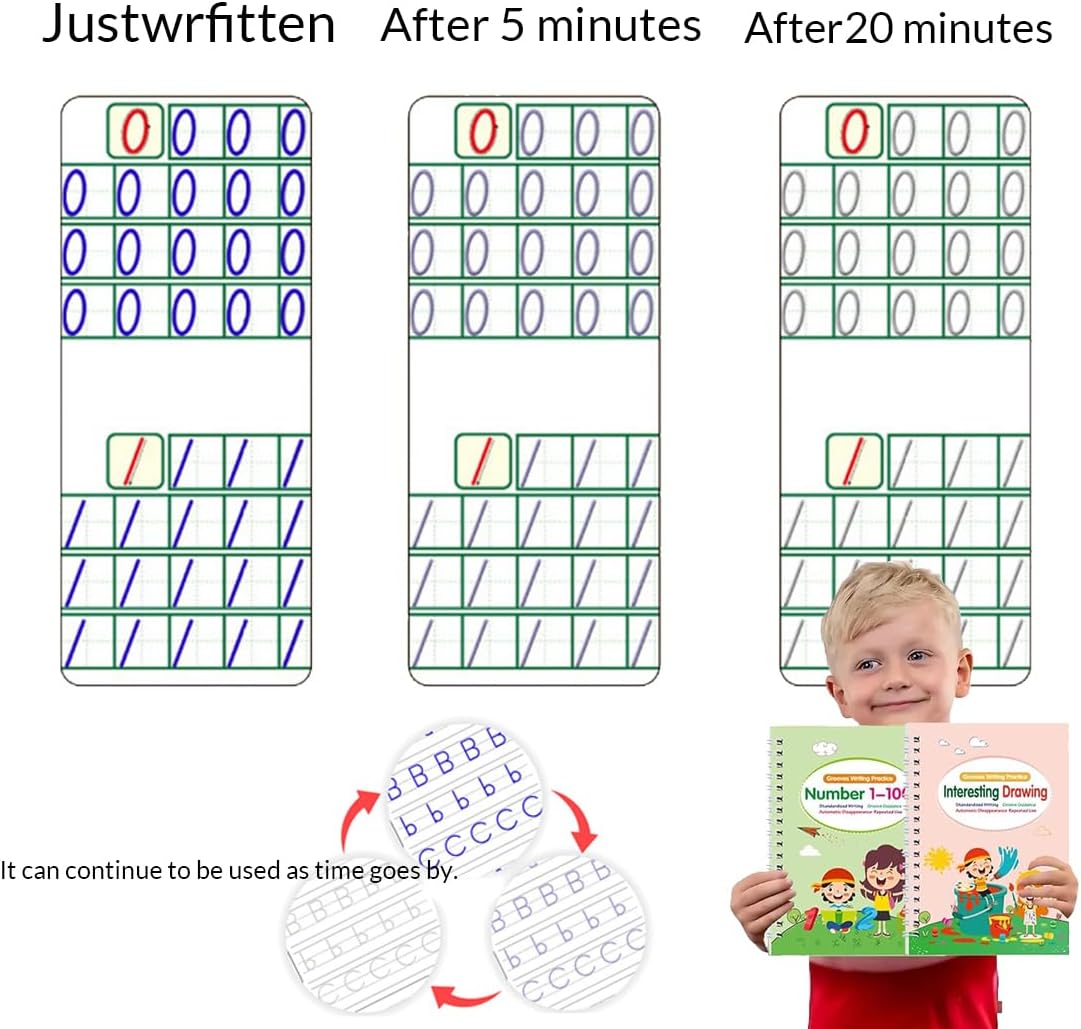 Motor Magic Workbooks, Your Little Explorer Magic Grooved Books, 4 PCS Handwriting Practice Copybook W/10 Replacement Refills+1 Pen+1 Pencil Grip, Handwriting Practice (2Set)