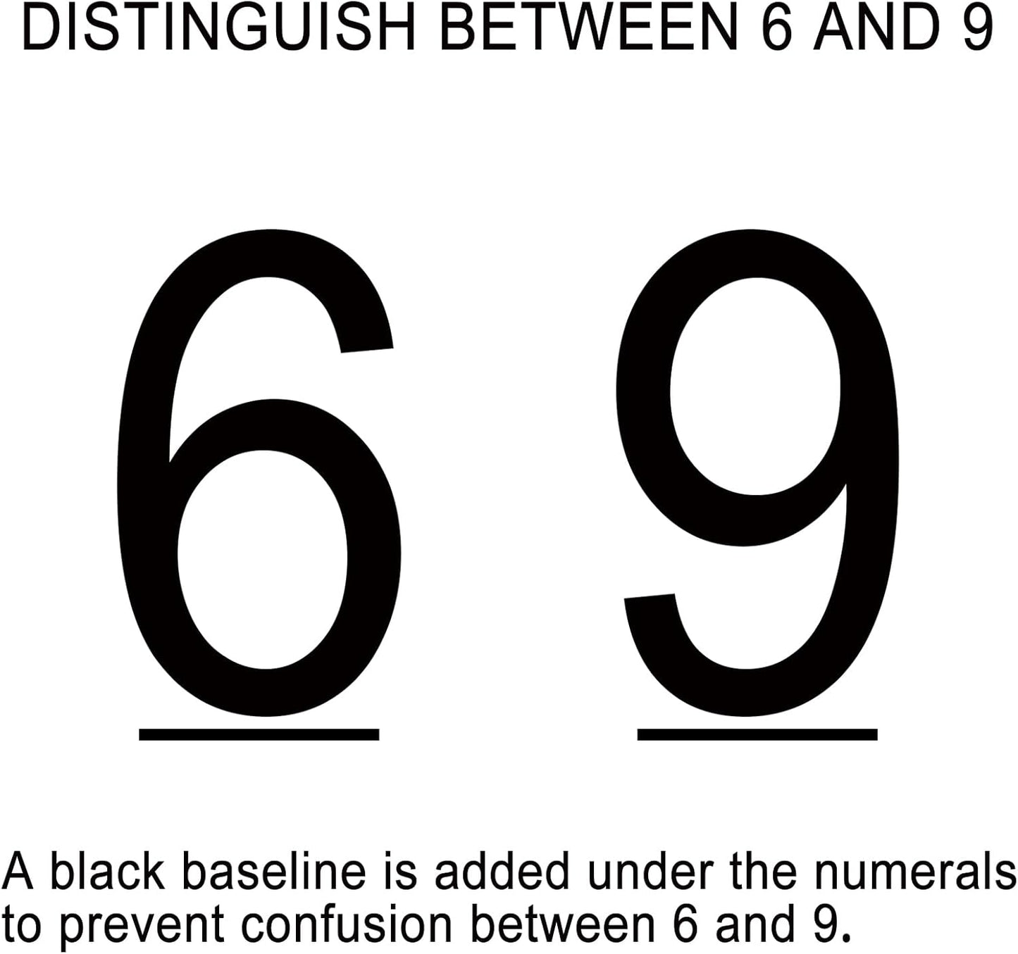 Number Cards for Classroom Supplies, Blank Deck Number Cards 0-9 Set of 55