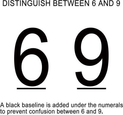 Number Cards for Classroom Supplies, Blank Deck Number Cards 0-9 Set of 55