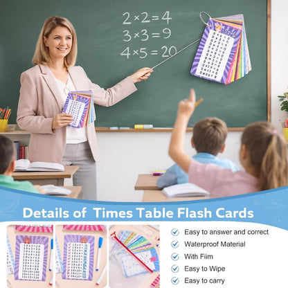 13 Pcs Multiplication Flashcards 0-12, Times Table Flash Cards Multiplication Chart Multiplications Game Math Flashcards for 1st to 3rd Grades