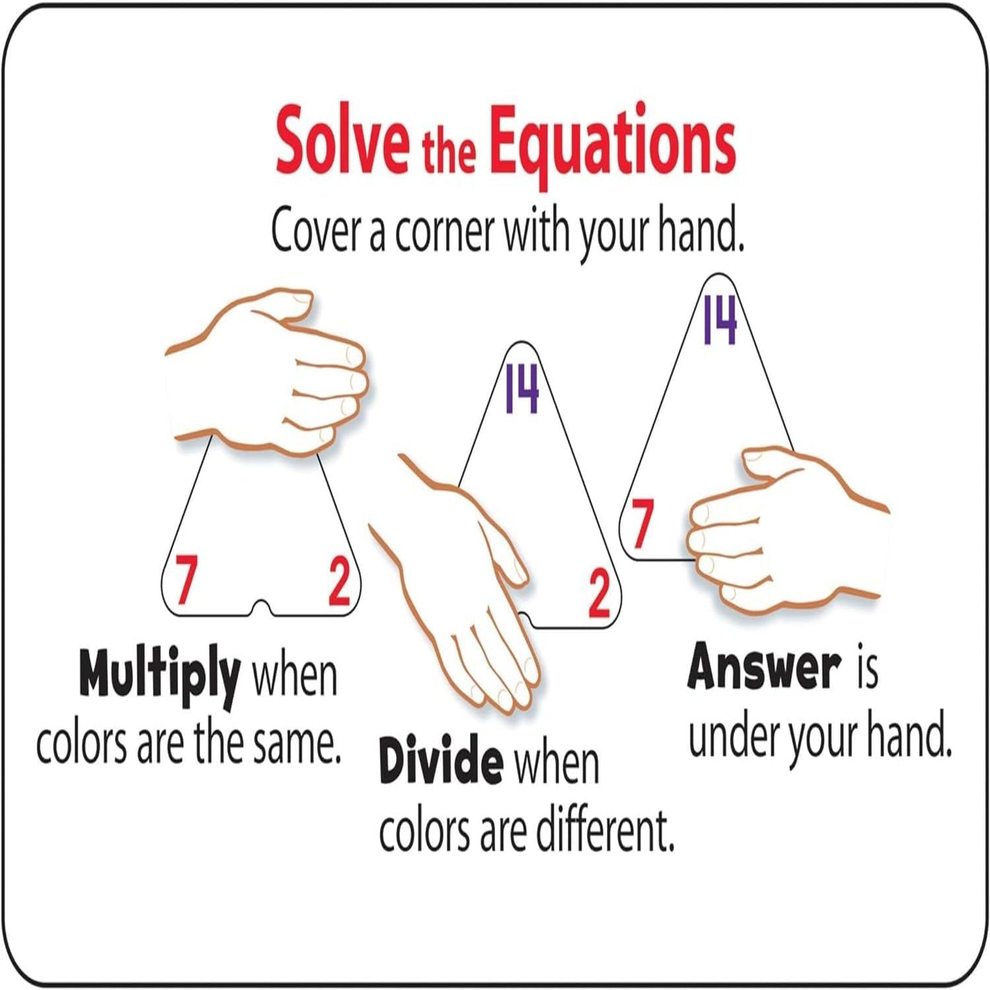 Trend Enterprises: Three-Corner Multiplication and Division Flash Cards, Interactive Self-Checking Cards, Exciting Way for Everyone to Learn, 48 Two-Sided Cards Included, Ages 8 and Up