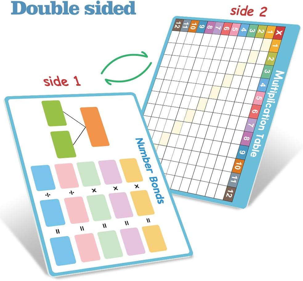 Lachilly Double Sided Dry Erase Handwriting Practice Boards Fractions Learning Place Value from Billions to Decimal Numbers Math Grid Manipulative Lapboard for Students