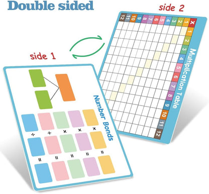 Lachilly Double Sided Dry Erase Handwriting Practice Boards Fractions Learning Place Value from Billions to Decimal Numbers Math Grid Manipulative Lapboard for Students