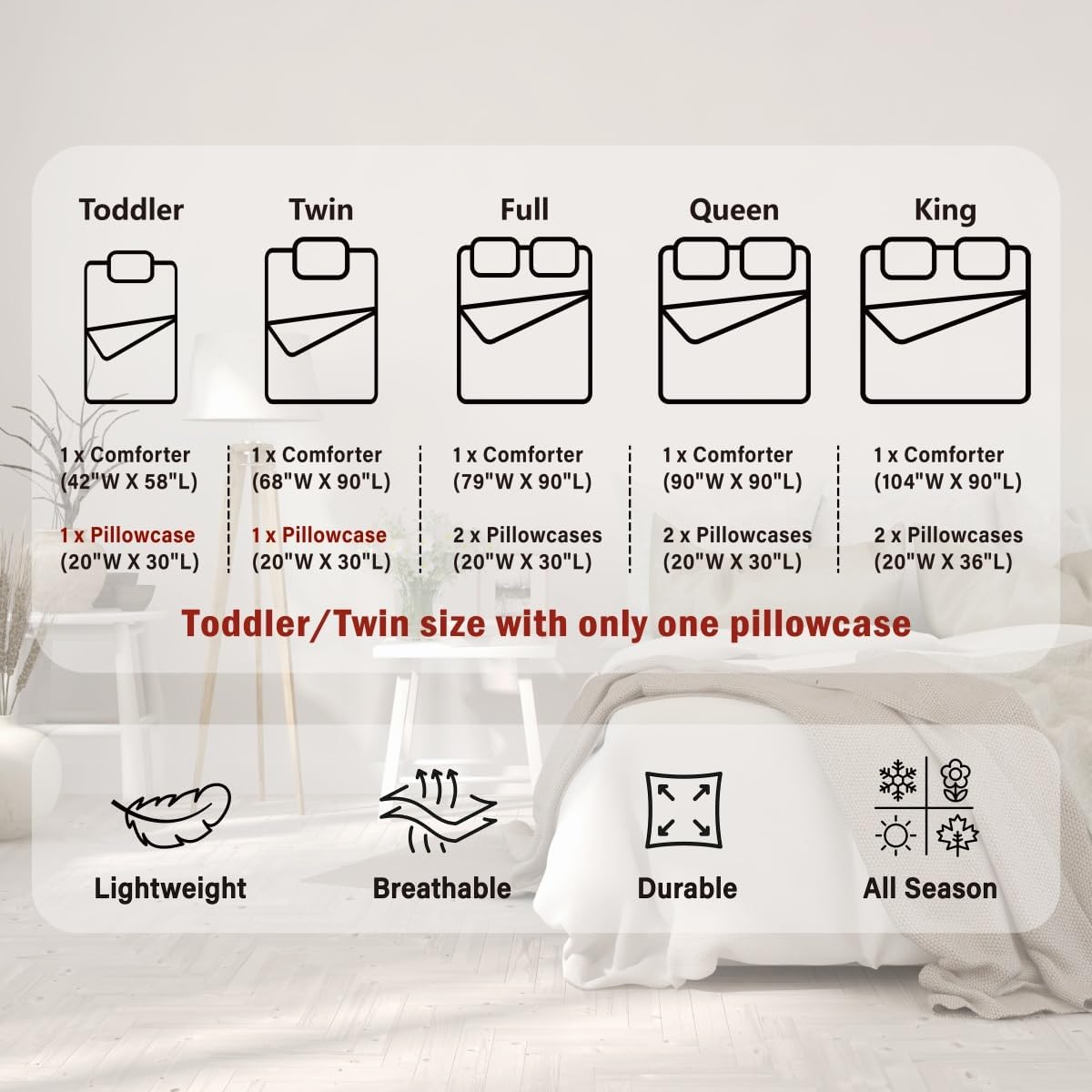 Castle Fairy Drum Kit Comforter Set,Musical Instruments Bedding Set for Kids Girls Women,Adults Rock Music Comforter,Neon Lighting Quilted Duvet Set Bedroom Collection Twin Size 2Pcs