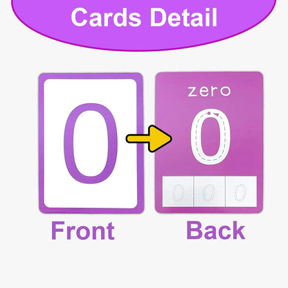 Number Flash Cards for Toddlers with 5 Dry Erase Pens, Numbers 0-25/30-100 Preschool Fun Learning Card, 36PCS Double Sides Counting Flashcards,Early Education Flashcards for Kids Ages 3+