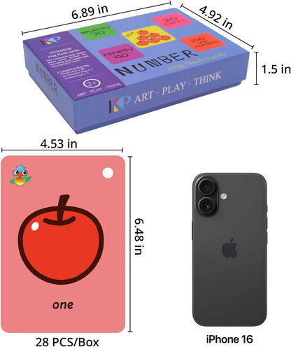 Toddler Number Flash Cards,No.123 Sight Words with Pictures Preschool Kids Flash Cards 28 Pcs with Ring(Number)