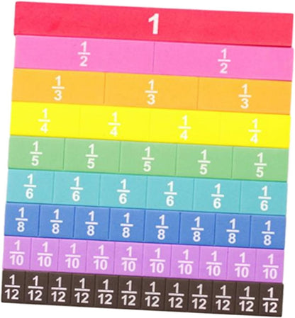 51 Pieces Fraction Strips Learn Fraction Equivalence Math Materials for for 2ND 3rd 4TH and 5TH Grade Math Manipulatives