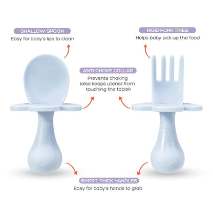 Grabease Baby Feeding Utensils - Anti-Choke Collar & Toddler Fork for Ages 1-3 - Easy-Grip Curved Handle Infant Spoon - Dishwasher-Safe Convenience & Baby Cutlery - Teal