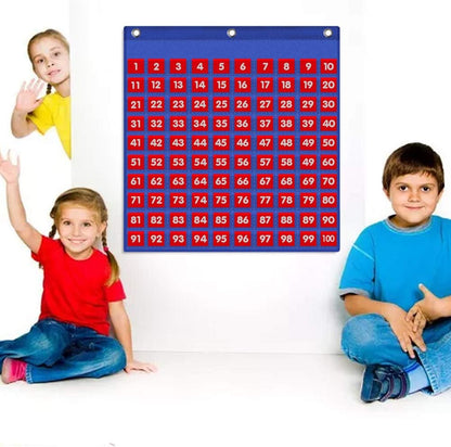 Eamay Hundreds Pocket Chart with 130 Number Cards, Number 1-100 Board Pocket Chart for Teacher Lessons in a Classroom or for Use at Home (100 Pockets)
