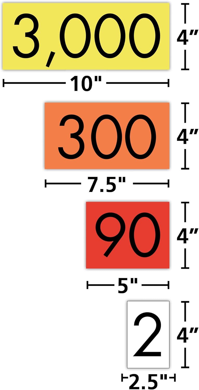 Teacher Sensational Math - 4-Value Whole Numbers Place Value Cards Set