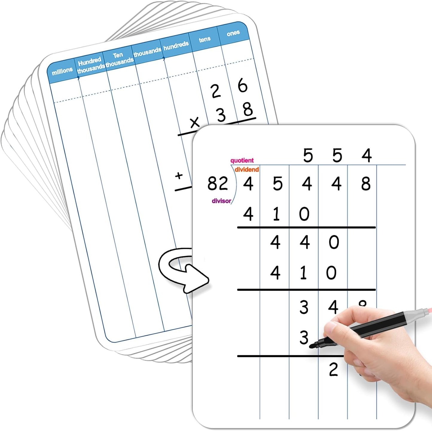 24Pcs Place Value Chart Dry Erase Flash Cards Double Sided Addition Subtraction Cardboard Math Whiteboard Math Manipulatives Teacher Portable Tool 12" x 9"