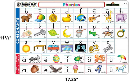 Teacher Created Resources Phonics Learning Mat