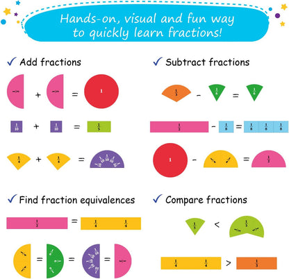 178 PCS Magnetic Fraction Circles & Fraction Tiles - Magnetic Fraction Strips & Bars Fraction Magnets Set Kit, Fraction Manipulatives Class Set, Fractions for Kids, Math Manipulatives - Simply Magic