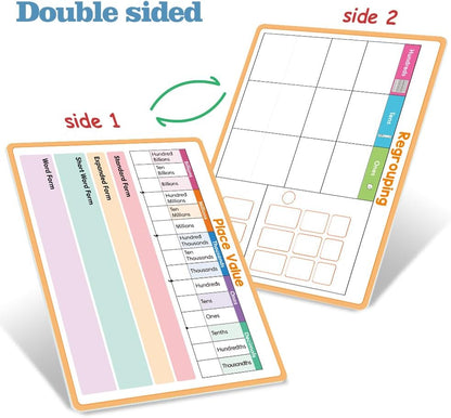 Lachilly Double Sided Dry Erase Handwriting Practice Boards Fractions Learning Place Value from Billions to Decimal Numbers Math Grid Manipulative Lapboard for Students