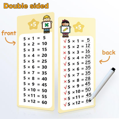 0-12 Multiplication Table Cards Kit, Self-Check Multiplication Flash Cards + 2 Dry Erase Pens for Interactive Math Learning, Ideal Home & Classroom Learning Tool for Kids & Teachers