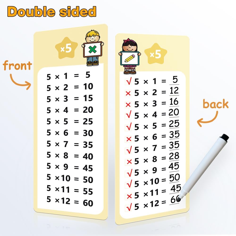 Lachilly 1-12 Multiplication & Division Table Cards Set– Educational Math Flashcards for Kids Self Check Classroom Home Learning Aids Elementary School Montessori Teacher Teaching Aids
