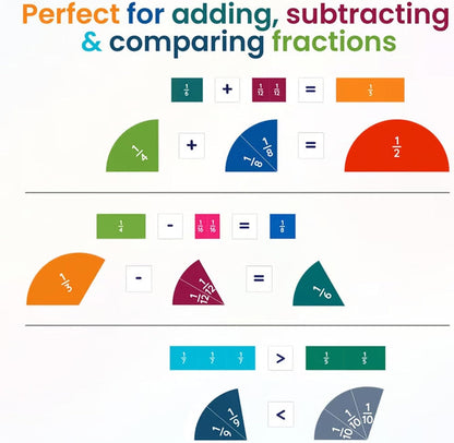Magnetic Fraction Demonstration Book, Magnetic Fraction Tiles for Math Learning