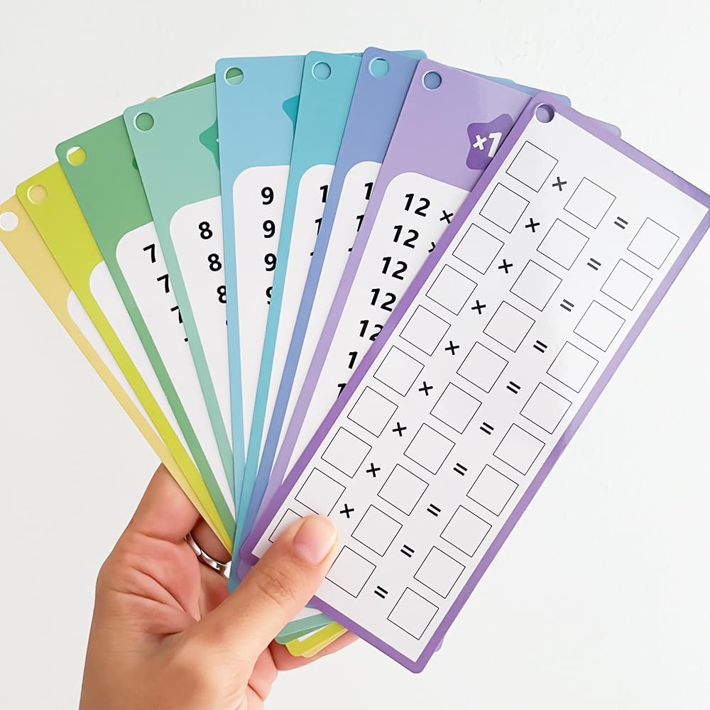0-12 Multiplication Table Cards Kit, Self-Check Multiplication Flash Cards + 2 Dry Erase Pens for Interactive Math Learning, Ideal Home & Classroom Learning Tool for Kids & Teachers