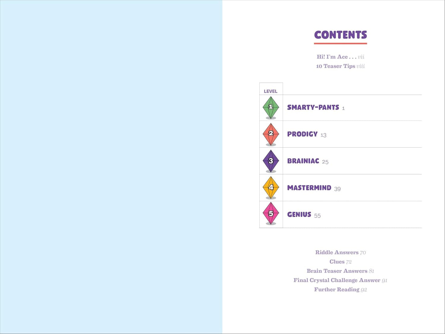 The 100 Best Brain Teasers for Kids: A Mind-Blowing Challenge of Wordplay, Math, and Logic Puzzles