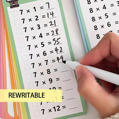 Multiplication Flash Cards 0-12, Times Table Flash Cards Including 15 Cards, 2 Dry Erase Markers Multiplication Chart Math Flashcards for 1st to 3rd Grades, Classroom and Home
