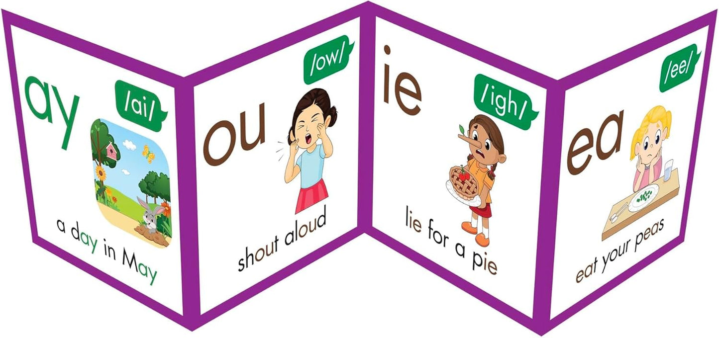 Junior Learning: Rainbow Phonics: Phoneme Poster - Visuals Represent Word Image & Sound Connections, Can Be Used As Flash Cards, Learning Kids Ages 4+
