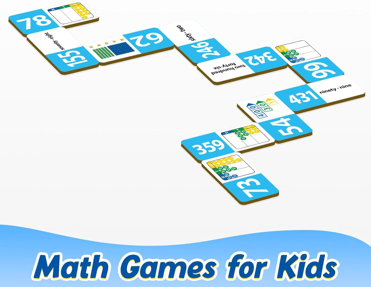 Kasfalci Multiplication Dominoes Set,Math Manipulatives Games for Kids,Counting Toy,Learning Games,Preschool Learning Activities,Homeschool Supplies,Kindergarten Classroom Must Haves,1st 2nd 3rd Grade