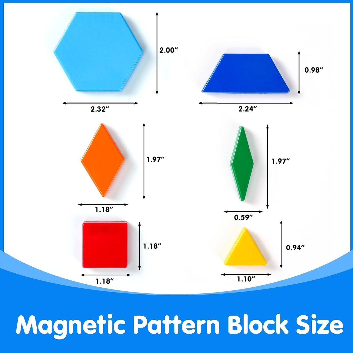 96 Pcs Plastic Magnetic Pattern Blocks – Tangram Puzzles for Kids, Shape Puzzles & Homeschool Activities – Geometric Shapes for Classroom Learning & Creative Play