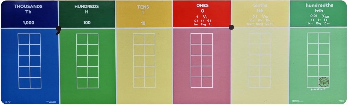 plavalmat® Multifunctional Math Mat Place Value Chart (Millions to 0.001 with fraction, decimal and percentage equivalents, units of metric measure and money)