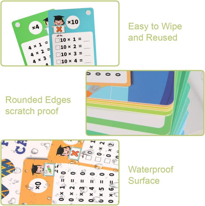30 Pcs Multiplication and Division Flash Cards with 4 Dry Erase Pens 2 Rings Educational Time Table Cards Set Math Chart Games for 1st to 3rd Grades