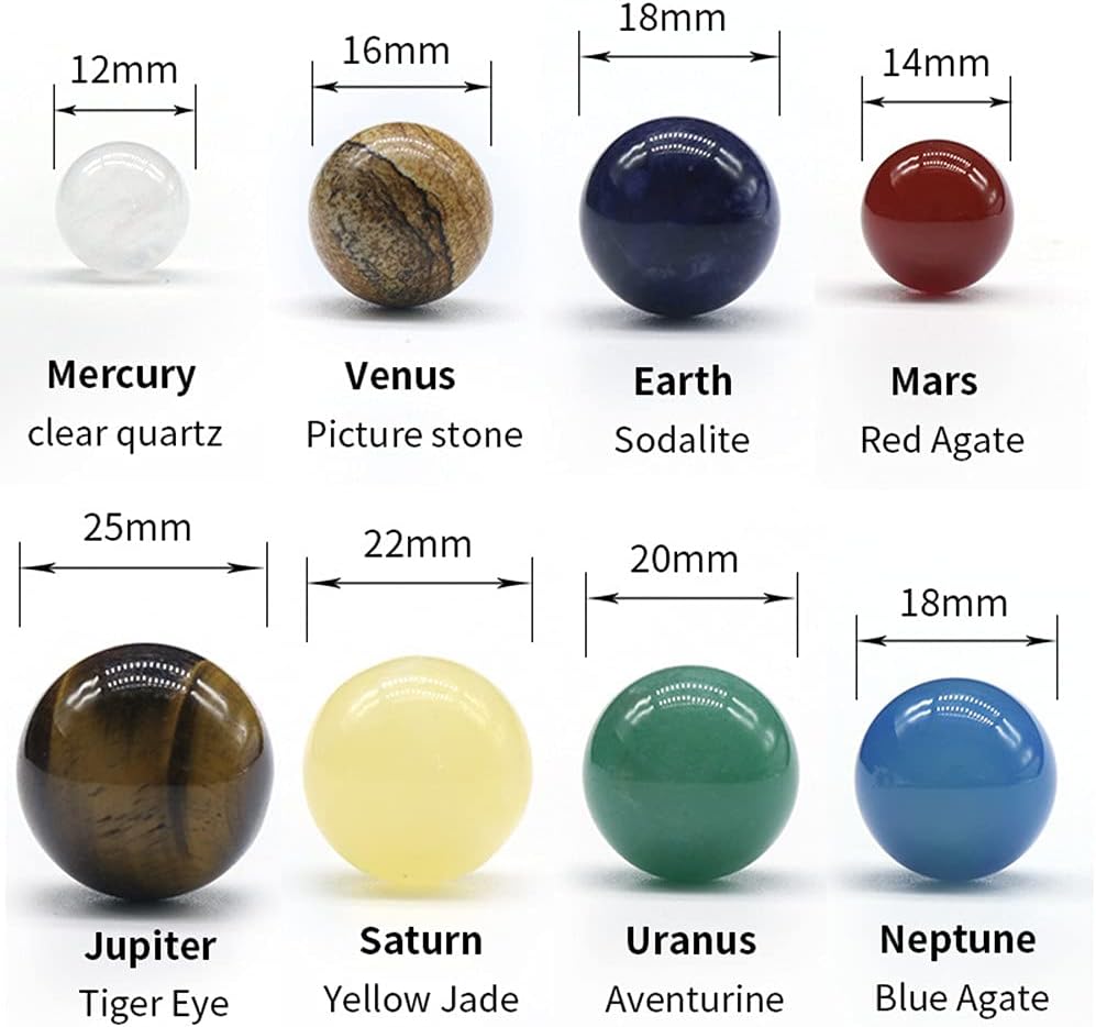 AITELEI Solar System Eight Planets Decorations Tumbled Chakra Reiki Healing Crystal Gemstones Ball Set Home Office Desk Decorations