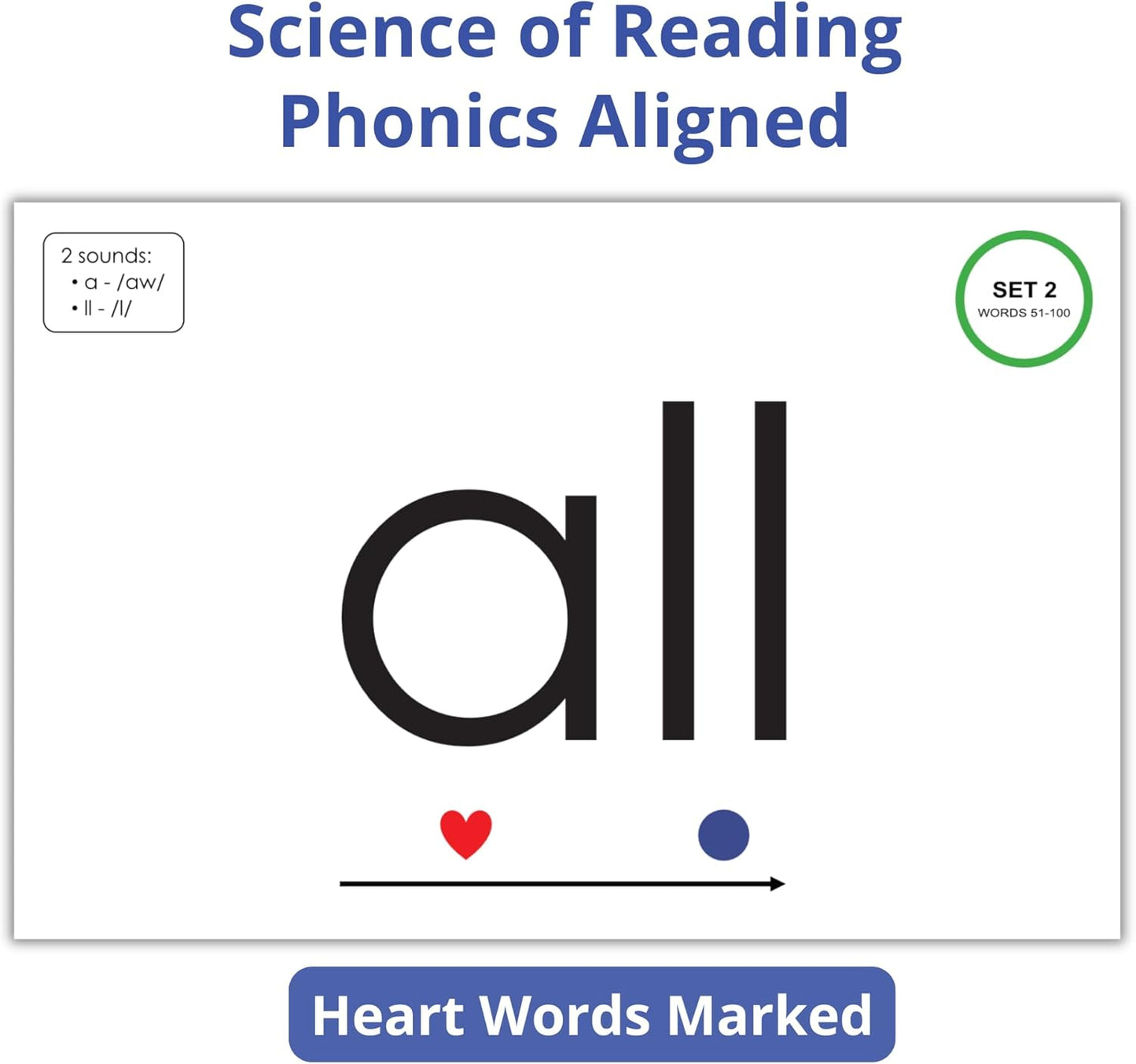 Sight Word & Phonics Flash Cards with Sound Mapping, Set 2 (High-Frequency Words 51–100), Picture-Embedded, Multisensory Learning, Pre-K–Grade 3, Homeschool & Classroom Use, Model EW-26
