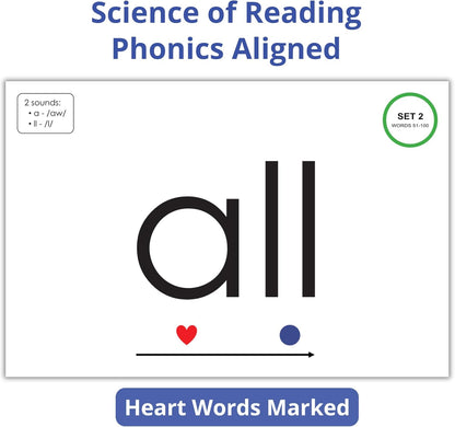 Sight Word & Phonics Flash Cards with Sound Mapping, Set 2 (High-Frequency Words 51–100), Picture-Embedded, Multisensory Learning, Pre-K–Grade 3, Homeschool & Classroom Use, Model EW-26