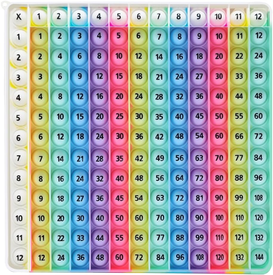 12 Multiplication Table Learning Workbook P00P Fidget Multiplication Game 12x12 Table Math Games Digital Table Toy, Fidget Learning Game Toy Relieves Stress, Creates Various Math Operations