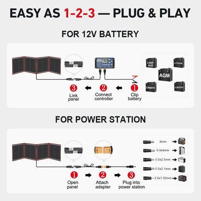 DOKIO 100W Portable Foldable Solar Panel Kit, Compact 18.9x26in Design 5.3lb with Standalone Controller and USB, Monocrystalline Charger for 12V Batteries, Power Stations, RV Camping Emergency Use