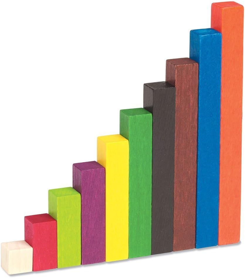 Learning Resources Cuisenaire Rods Small Group Set: 155 Piece Plastic Set