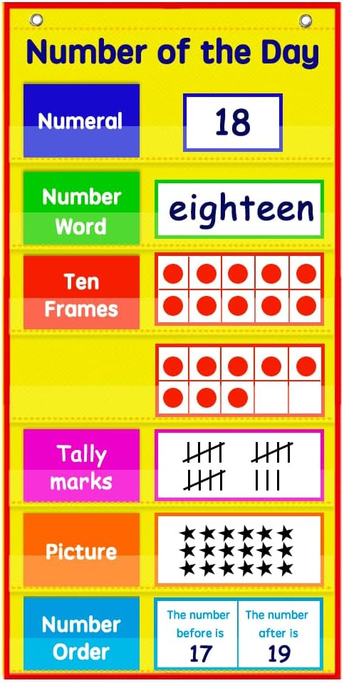 Auchq Math Number of The Day Pocket Chart， Small Math Classroom Pocket Chart with 33 Dry Erase Cards for Home School -Perfect for Compact Spaces (Yellow)…