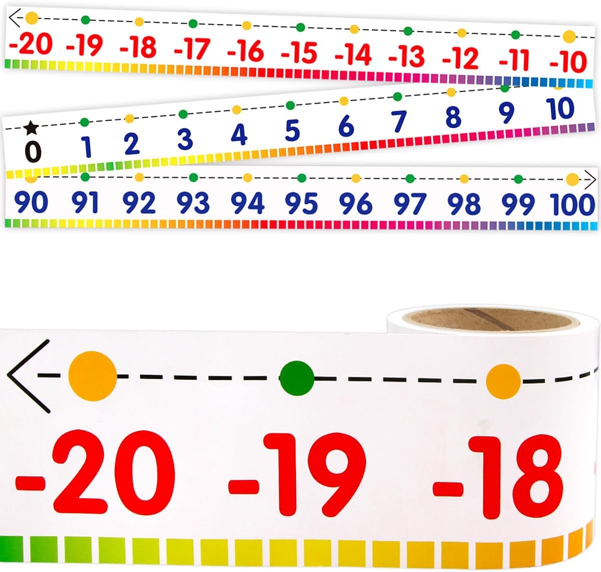 Fancy Land Number Line Bulletin Board Border -20 to 100 Number Line for Classroom Wall Classroom Decoration Set 36ft 1 Roll for Math Classes